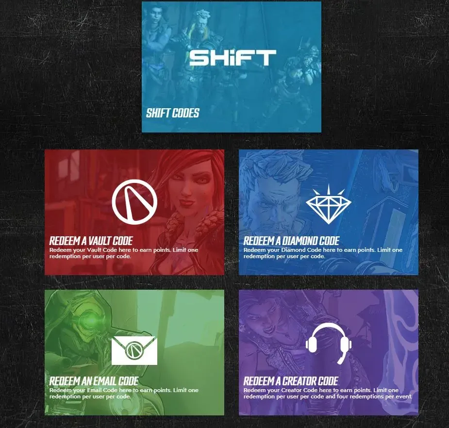 Borderlands 3 vault kódok, email kódok